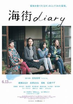 海街日记高清播放