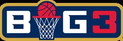 BIG3 达拉斯动力VS洛杉矶狂潮20260628