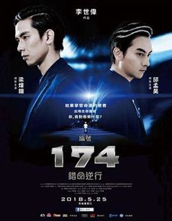 编号174：错命逆行高清播放