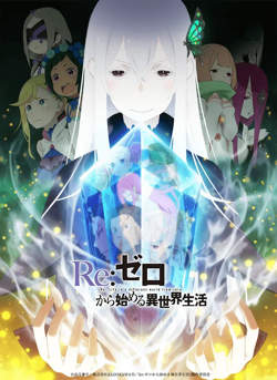 Re：从零开始的异世界生活 第二季高清播放