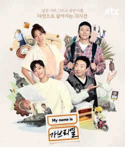 我是加百列高清播放