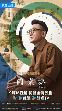 圆桌派 第八季高清播放