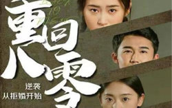 重回80，逆袭从拒婚开始高清播放
