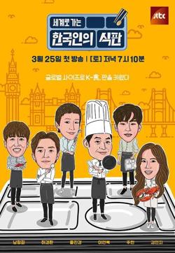 韩国人的餐盘在线观看