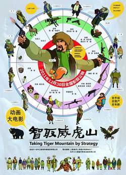 智取威虎山2011高清播放