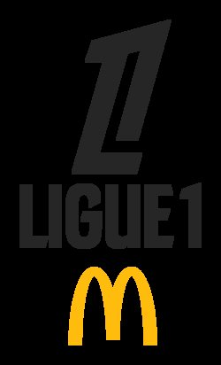 法甲 里昂vs布雷斯特20250302