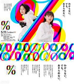 百分比高清播放