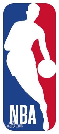 7月6日 2026NBA夏季联赛 湖人VS马刺