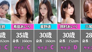 小日子颜值天花板TOP20美少女盘点！破晓电影网高清播放