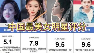 虎扑评选：中国最美女神TOP50电视剧免费全集在线观看在线观看
